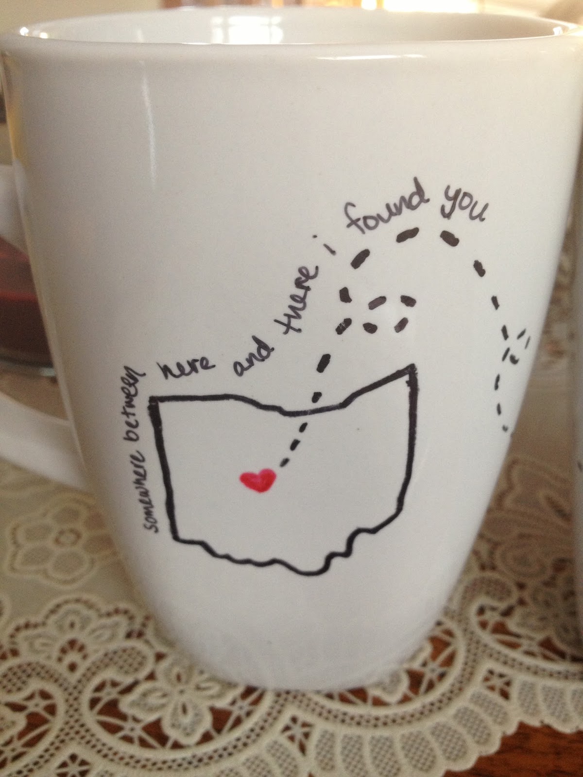 How to write on a mug